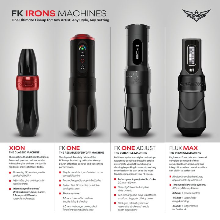 FK Irons One Adjust Wireless Tattoo Machine