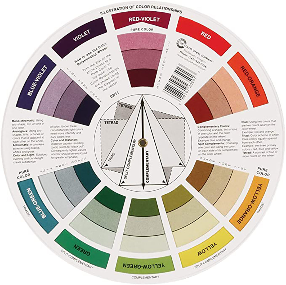 PMU Professional Colour Wheel