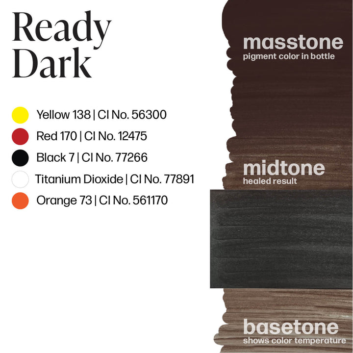 Perma Blend Luxe Ready Dark