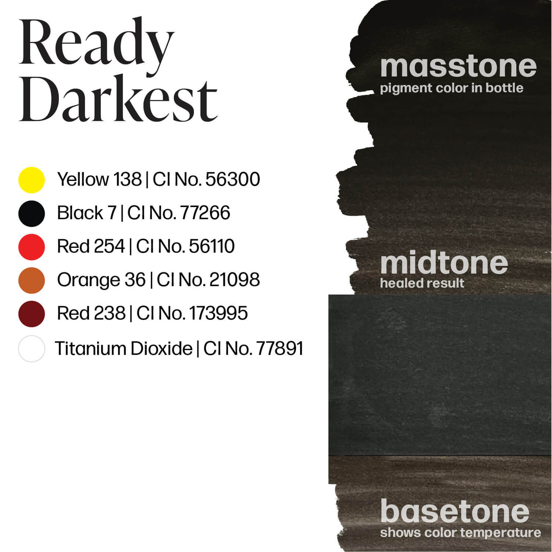 Perma Blend Luxe Ready Darkest