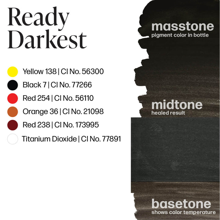 Perma Blend Luxe Ready Darkest