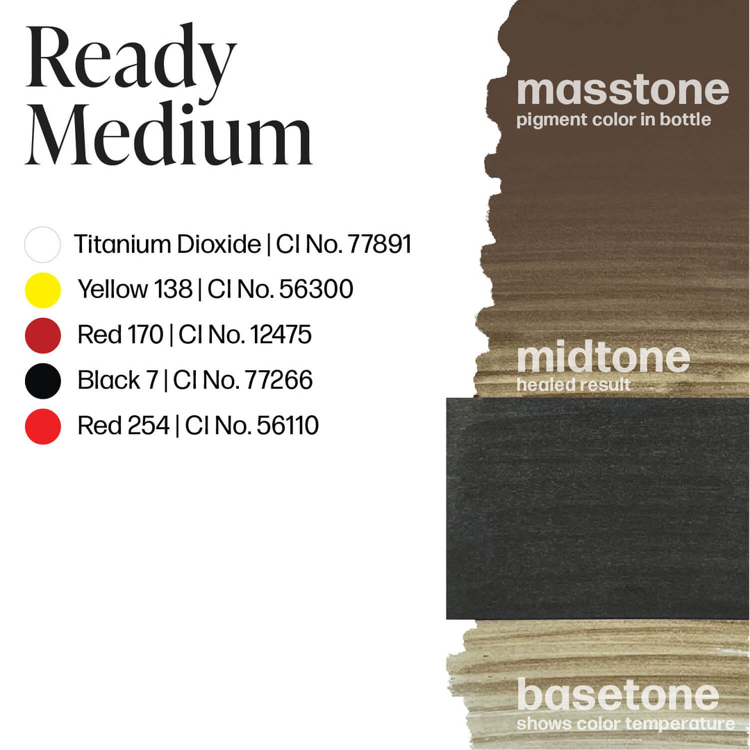 Perma Blend Luxe Ready Medium