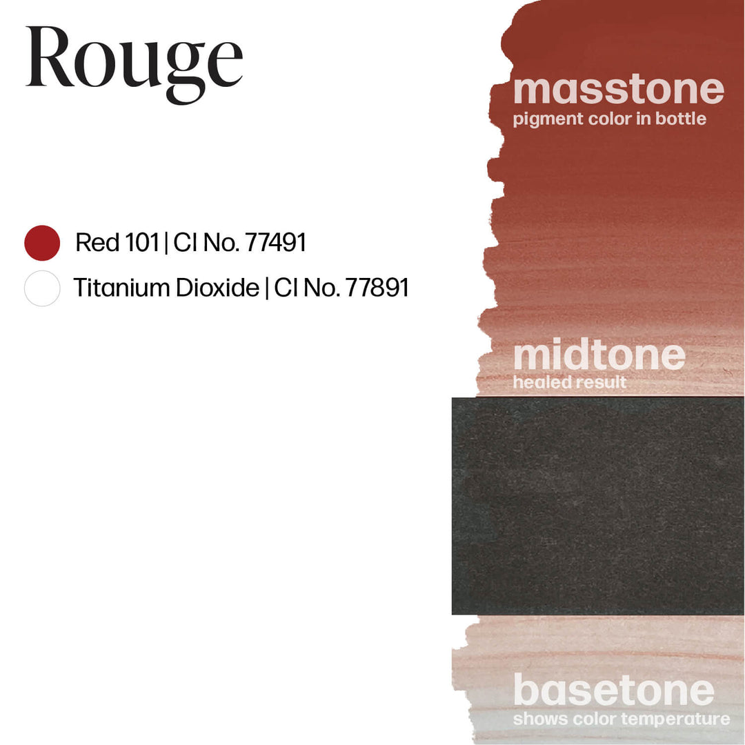 Perma Blend Luxe Rouge
